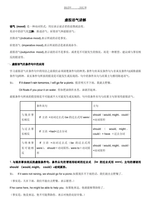 初中虚拟语气讲解及专项练习与答案(带解析)