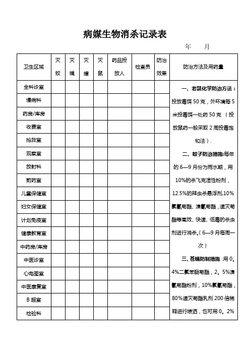 病媒生物消杀记录表