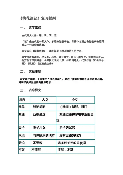 桃花源记》复习提纲