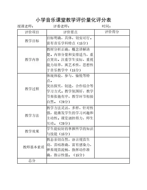 小学音乐课堂教学评价量化评分表