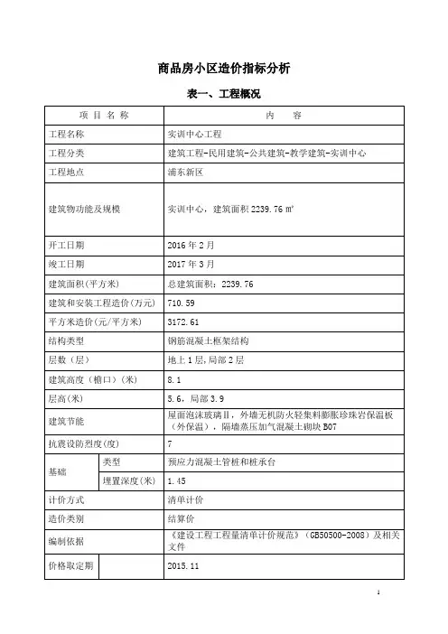 商品房小区造价指标分析