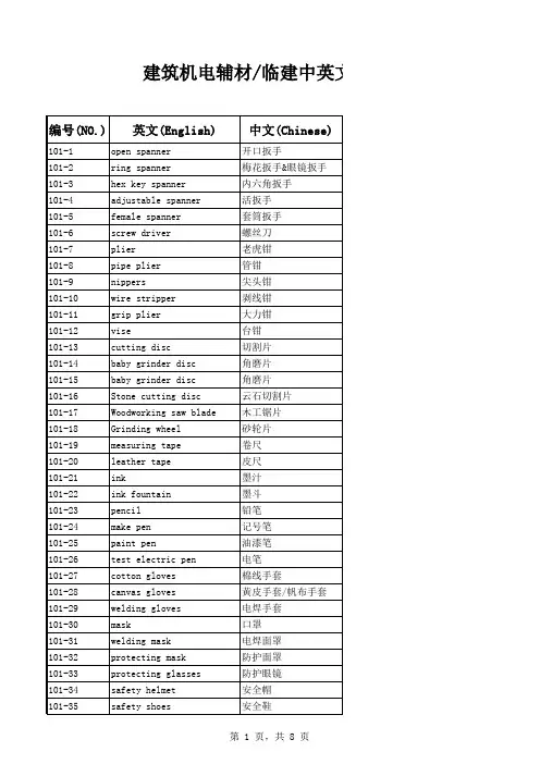 建筑机电设备辅材等中英文对照表 1