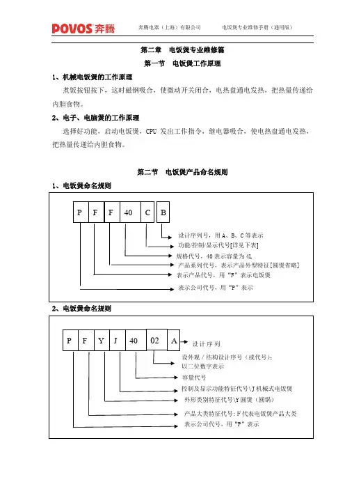 第二章  电饭煲专业维修篇