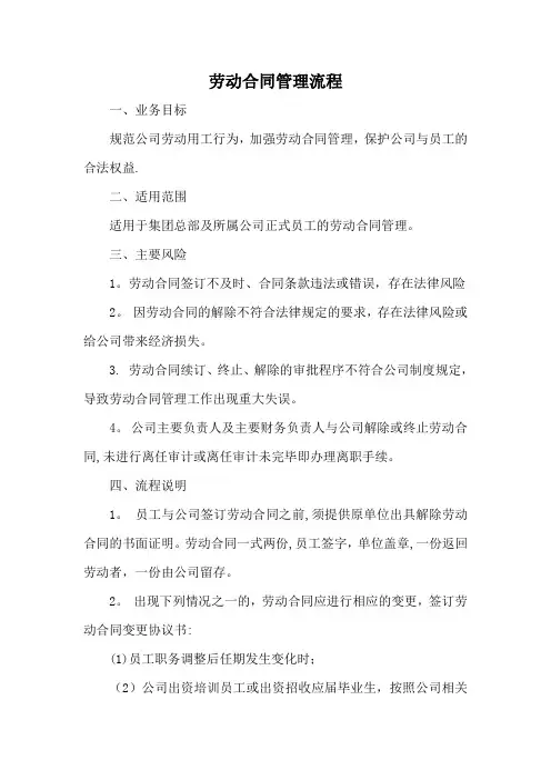 劳动合同管理流程
