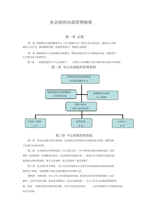 社会组织内部管理制度.docx