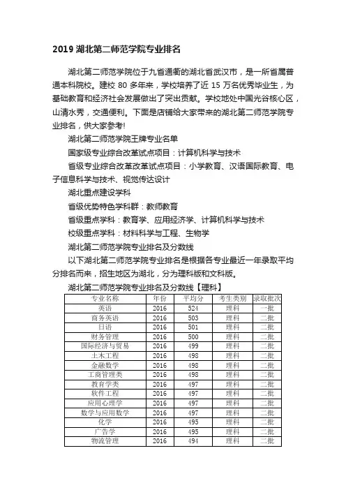 2019湖北第二师范学院专业排名