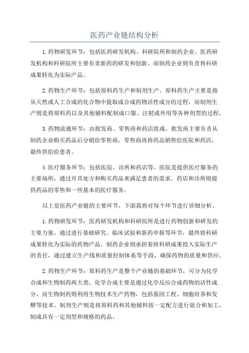 医药产业链结构分析