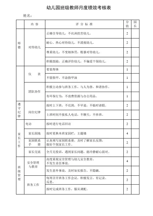 幼儿园班级教师月度绩效考核表