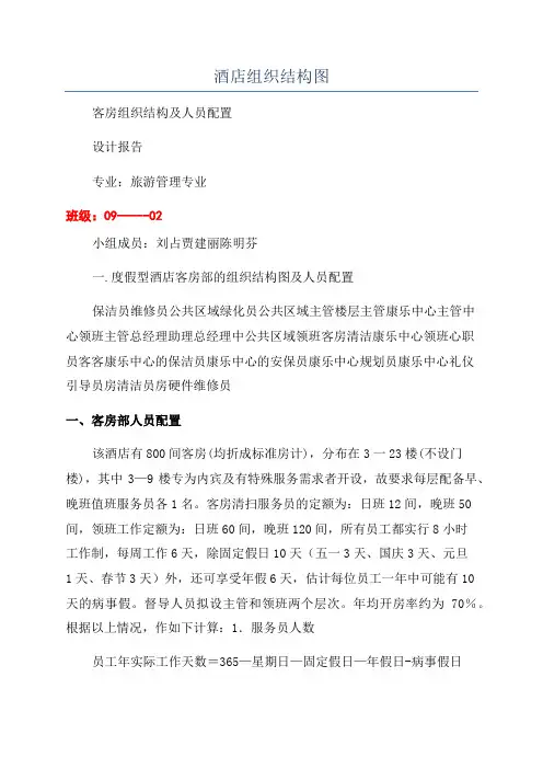 酒店组织结构图