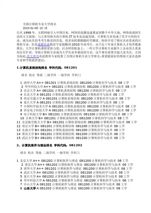 全国计算机专业大学排名
