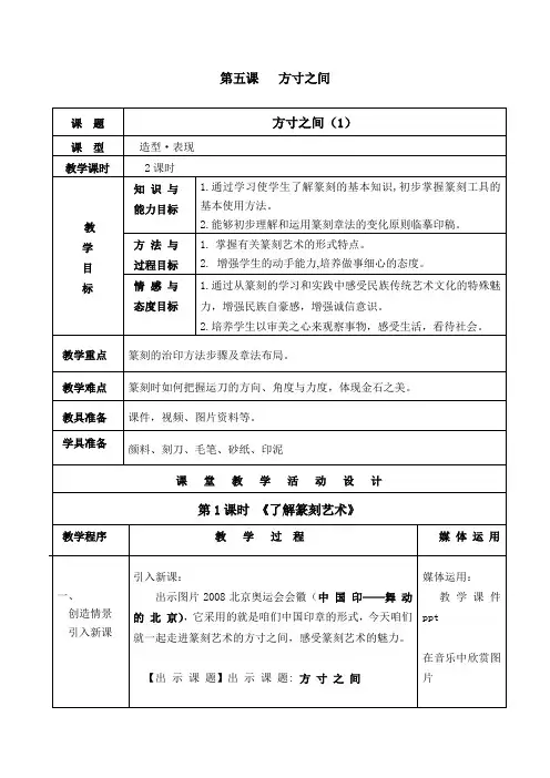 方寸之间知识结构