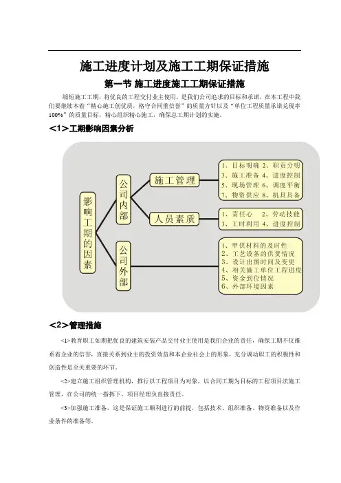 施工进度计划及施工工期保证措施