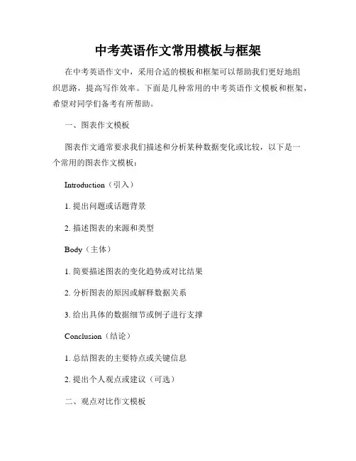 中考英语作文常用模板与框架