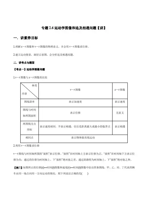 专题2.6运动学图像和追及相遇问题【讲】-2024-2025学年高一物理同步讲练测