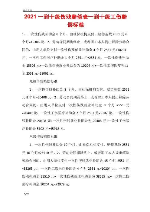 2021一到十级伤残赔偿表 一到十级工伤赔偿标准