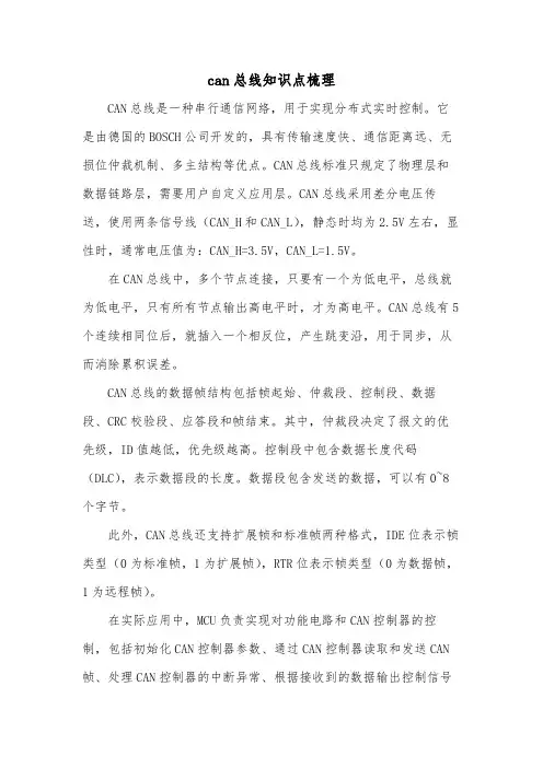 can总线知识点梳理