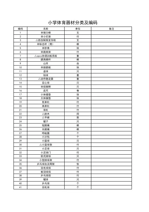 标准化建设(学校)-体育器材分类及编码