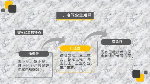 电气安全培训PPT课件