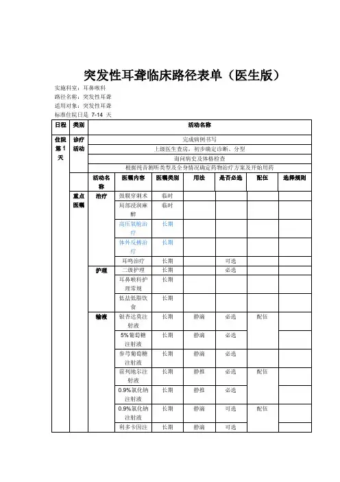 突发性耳聋临床路径表单(医生版)