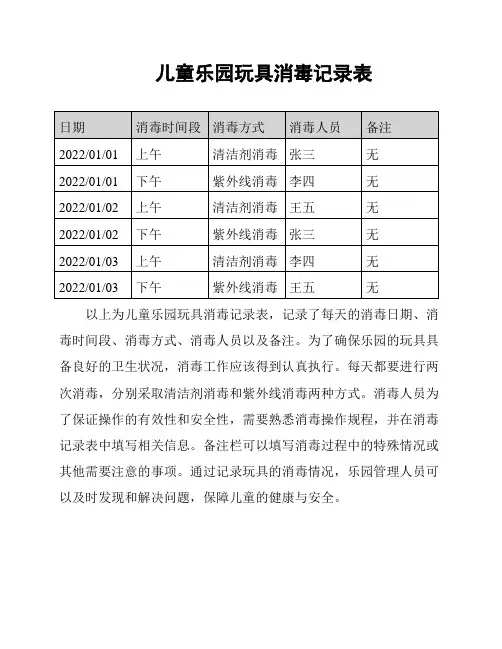 儿童乐园玩具消毒记录表