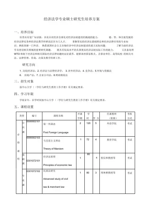 《经济法学专业硕士研究生培养方案》
