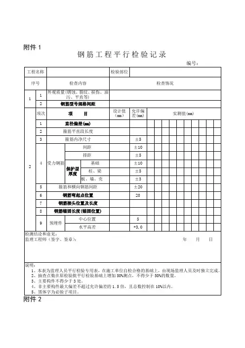 平行检验记录