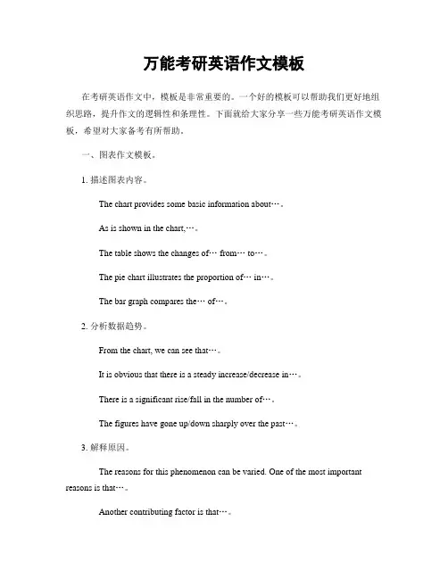 万能考研英语作文模板