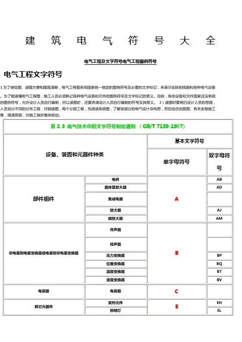 建筑工程电工符号大全 - e商务