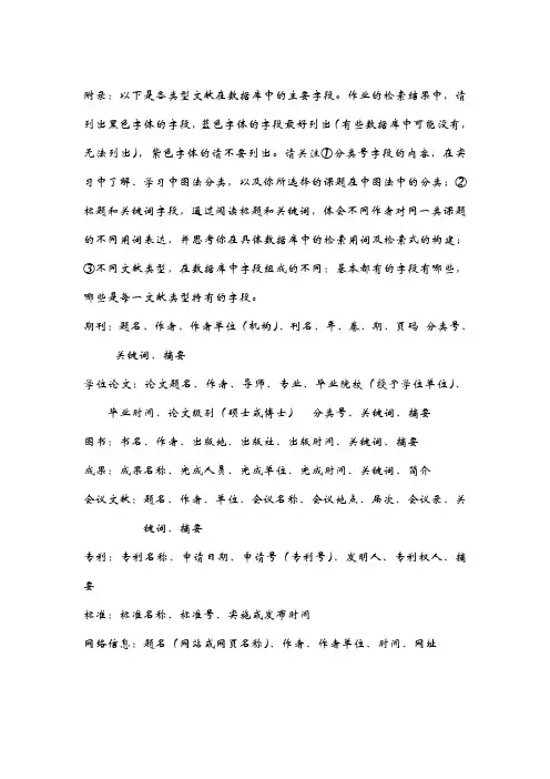福建农林大学信息检索实训报告