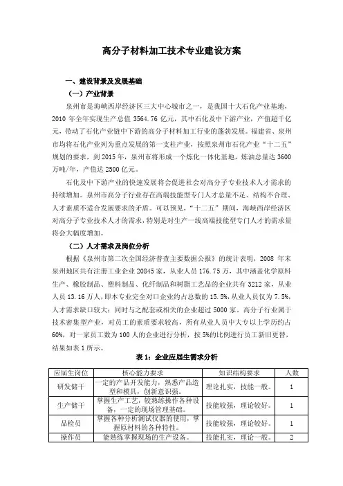 福建高职技校：【黎明职业大学】-高分子材料加工技术专业建设方案