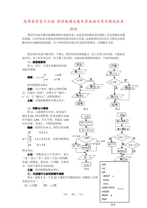 高考数学复习点拨 程序框图与基本算法语句常见错误分类例析