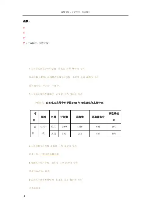 山东专科学校往年录取分数线