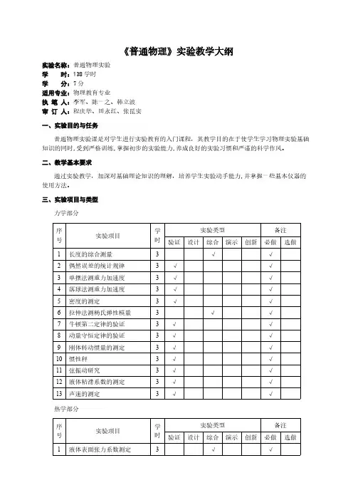 《普通物理实验》教学大纲-推荐下载