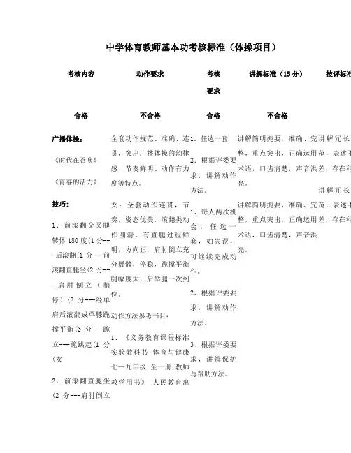 中学体育教师基本功考核标准(体操项目).