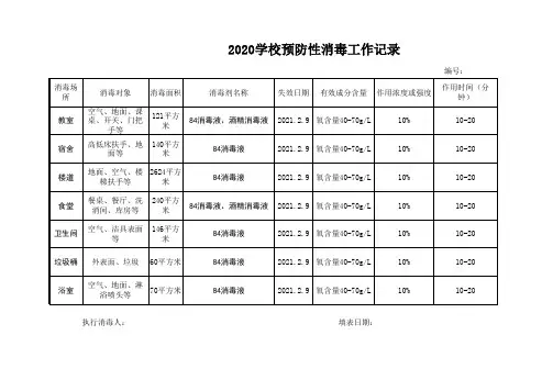 2020学校预防性消毒工作记录表
