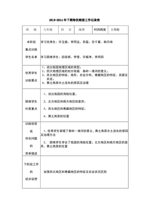 培优补差工作记录表