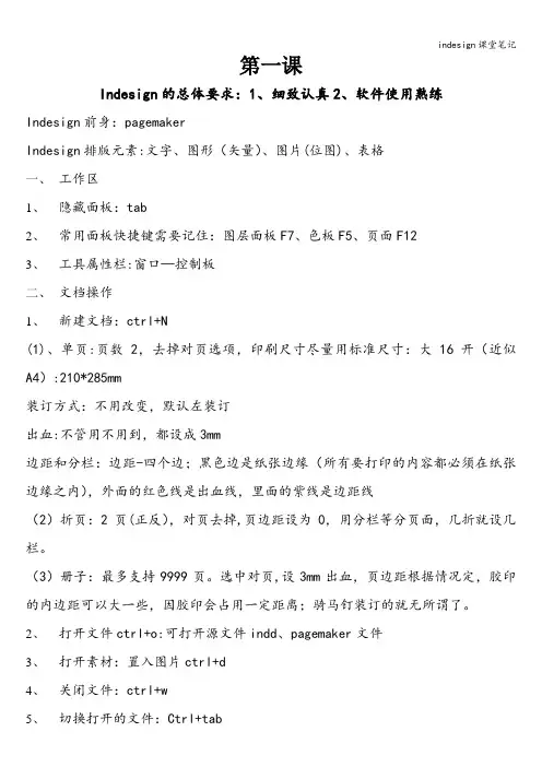 indesign课堂笔记
