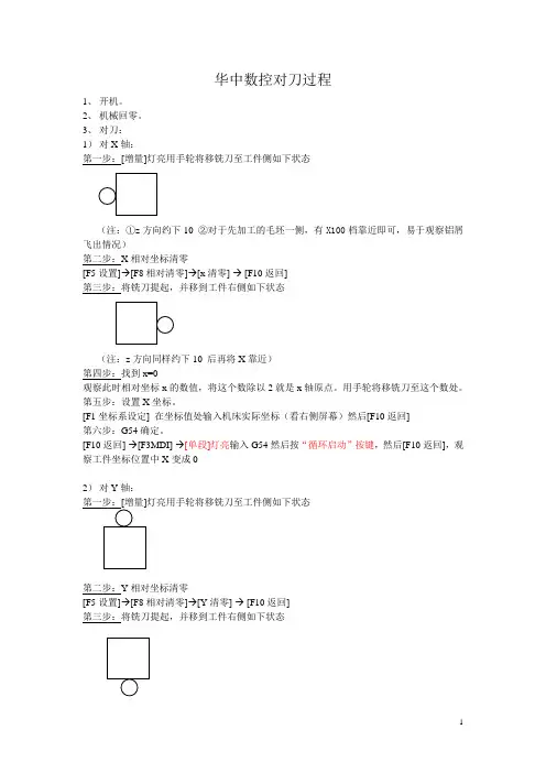 华中数控对刀过程