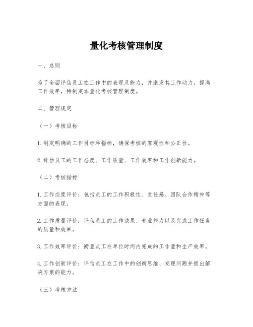 量化考核管理制度