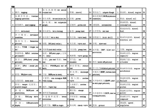 石油井场必会单词100个