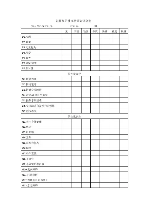 阴性症状及阳性症状量表