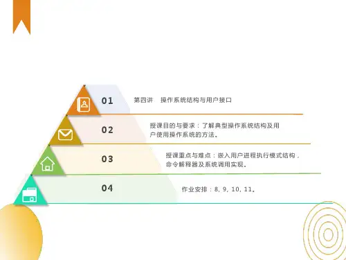 操作系统结构与用户接口