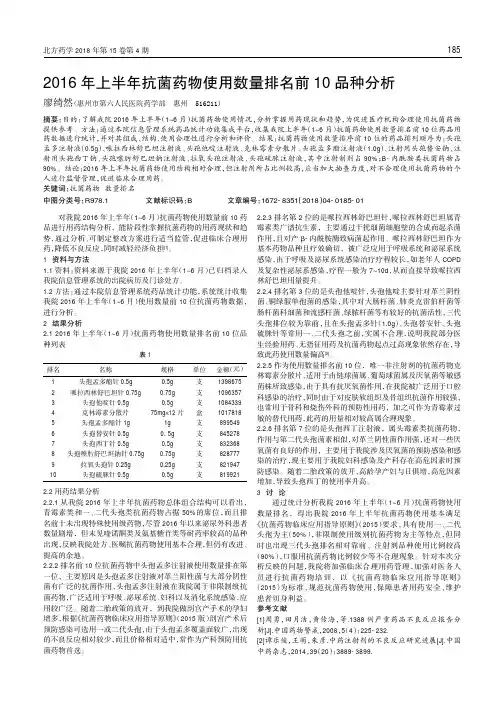 2016年上半年抗菌药物使用数量排名前10品种分析
