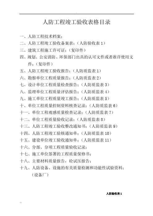 全套人防工程竣工验收资料