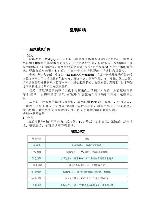 壁纸原纸