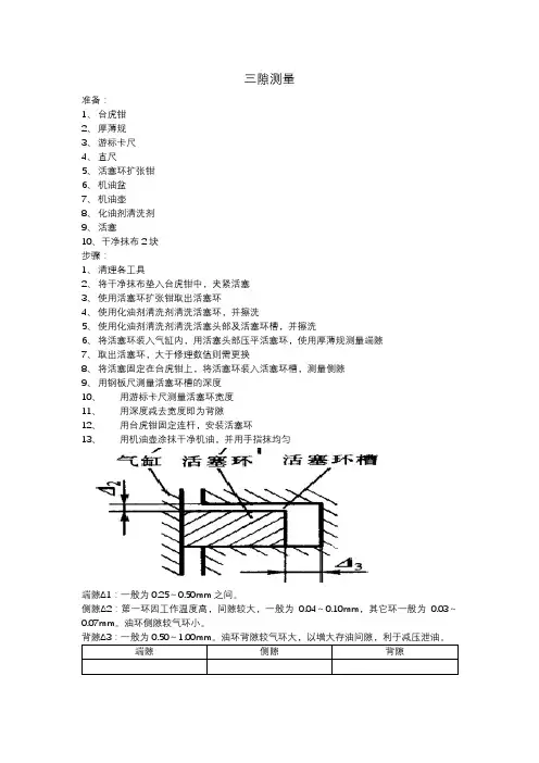 三隙测量
