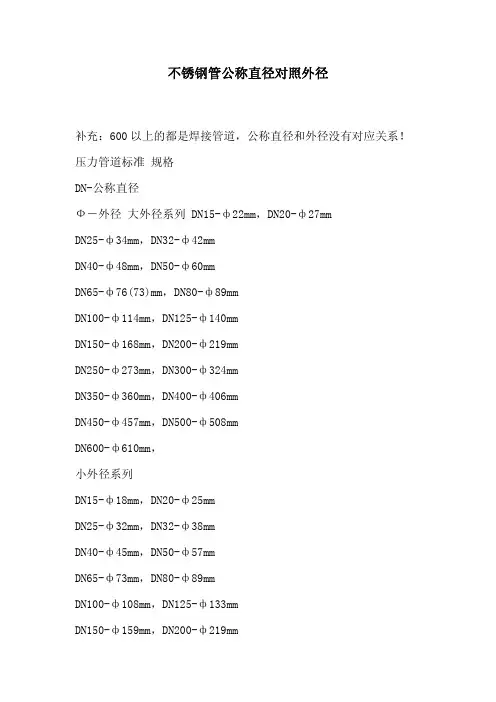 公称直径对照外径表-不锈钢管