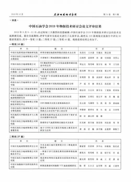 中国石油学会2019年物探技术研讨会论文评审结果