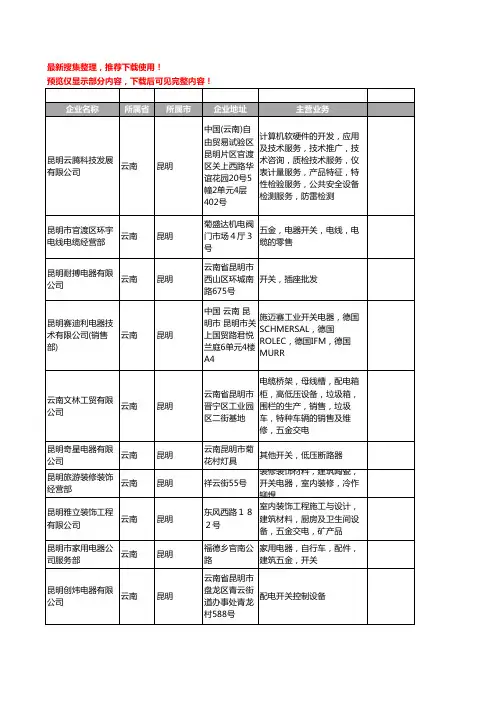 新版云南省开关电器工商企业公司商家名录名单联系方式大全153家