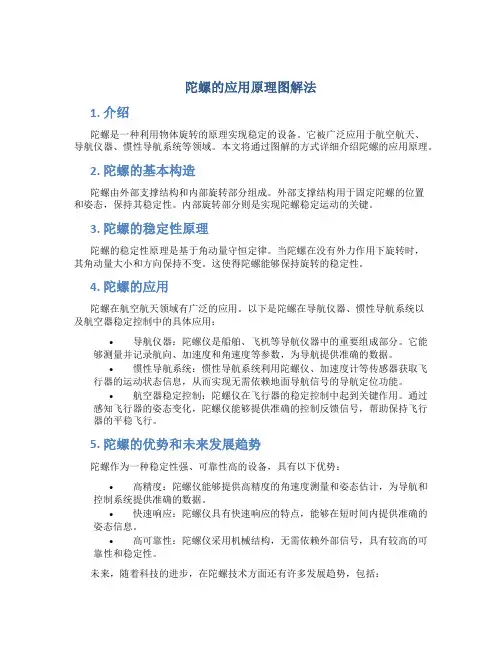 陀螺的应用原理图解法
